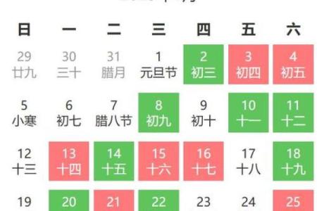 2025年11月第1周吉日预报：生肖虎双子座周计划安排