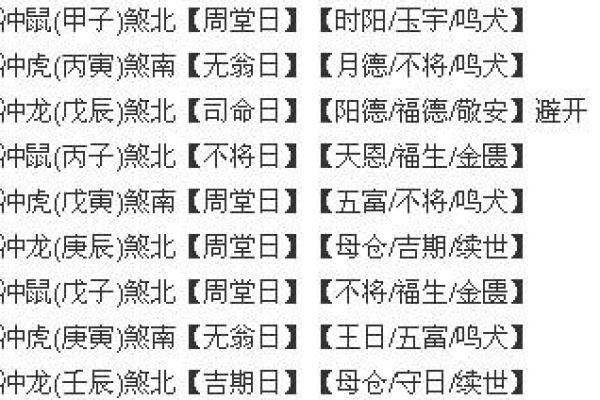 2026年1月生肖虎双子座动土奠基仪式吉日:仪式流程与吉时 2026年1月生肖虎双子座动土奠基仪式吉日:仪式流程与吉时