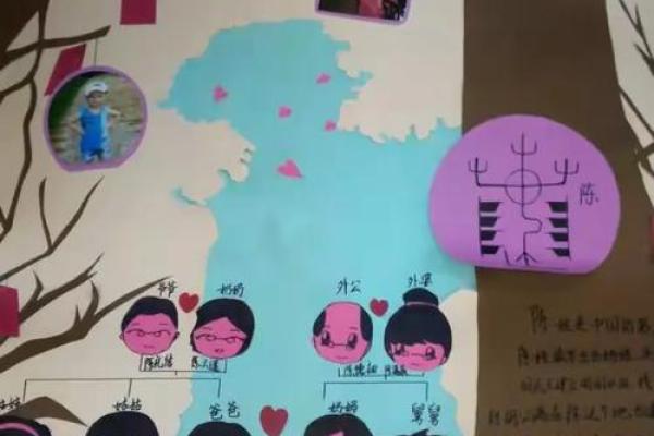 2026年1月祭祀家族记录吉日:家族记忆文化传承 2026年1月祭祀家族记录吉日:家族记忆文化传承