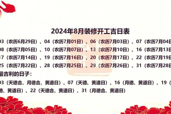 2026年1月装修吉日建日宜忌:动土开工得把眼睛擦亮了查询 2026年1月装修吉日建日宜忌:动土开工得把眼睛擦亮了查询