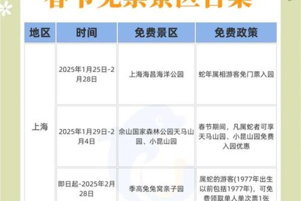 2026年1月法定节假日生肖蛇出行择日建议:错峰出行指南 2026年1月法定节假日生肖蛇出行择日建议:错峰出行指南