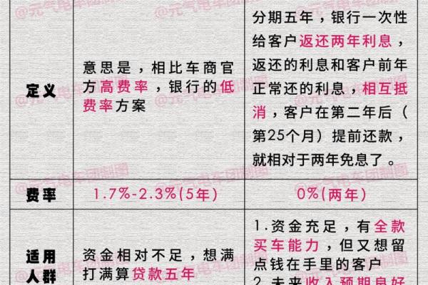 2026年1月提车纳财吉日解析:平日选车宜忌选择指南 2026年1月提车纳财吉日解析:平日选车宜忌选择指南