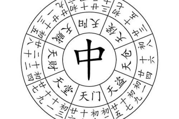 2026年1月28日吉时推荐：求财出行最佳时间选择