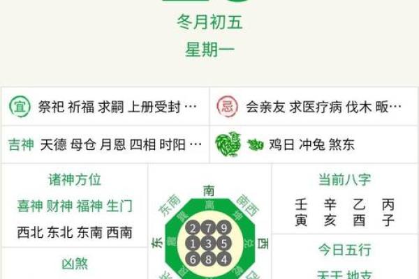 2026年1月25日收日宜忌:收获成果与规避事项分析 2026年1月25日收日宜忌:收获成果与规避事项分析