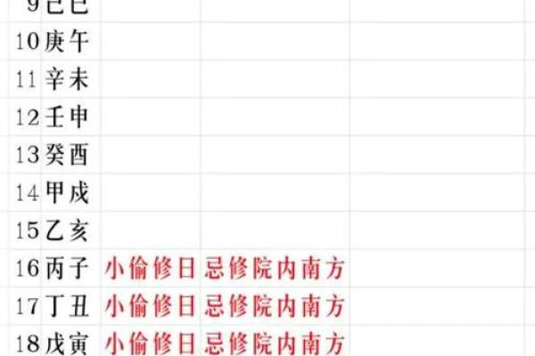 2026年1月25日收日宜忌:收获成果与规避事项分析 2026年1月25日收日宜忌:收获成果与规避事项分析