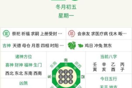 2026年1月25日收日宜忌：收获成果与规避事项分析