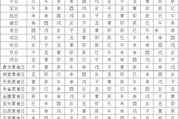 2026年1月生肖狗装修后保洁吉日:开荒保洁与吉日 2026年1月生肖狗装修后保洁吉日:开荒保洁与吉日