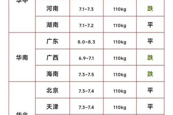 2026年1月生肖猪双鱼座开市促销活动吉日:活动类型与吉日 2026年1月生肖猪双鱼座开市促销活动吉日:活动类型与吉日