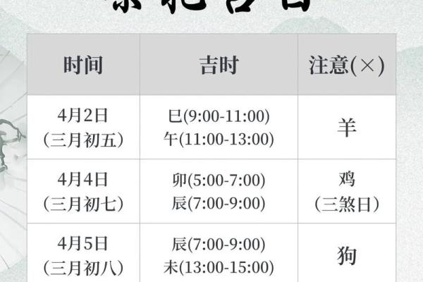 2025年11月祭祀危日吉日推荐:生肖蛇天秤座分析指南 2025年11月祭祀危日吉日推荐:生肖蛇天秤座分析指南