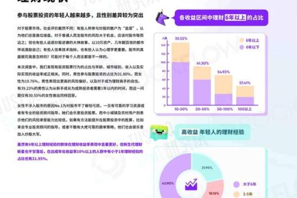 2026年1月纳财AI投资顾问吉日：智能理财财富规划