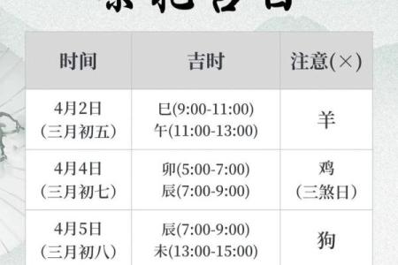 2025年11月祭祀危日吉日推荐：生肖蛇天秤座分析指南