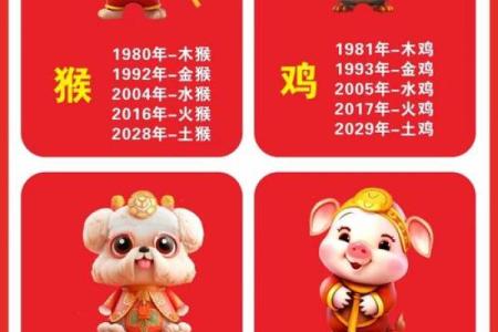 2026年1月生肖猴移徙宠物安置吉日：宠物适应与吉日