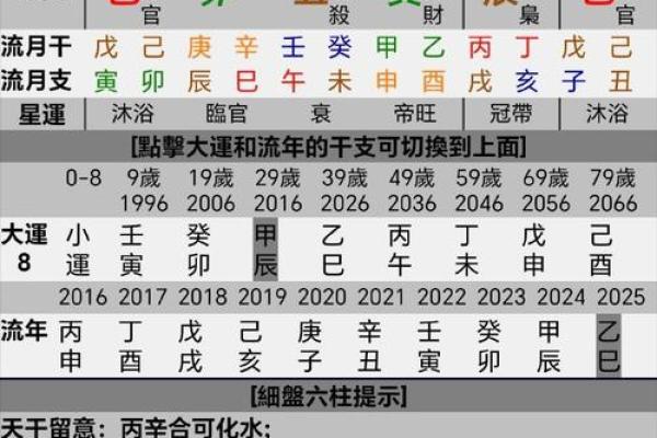 2026年1月生肖马成日宜忌:婚事交易易成功 2026年1月生肖马成日宜忌:婚事交易易成功