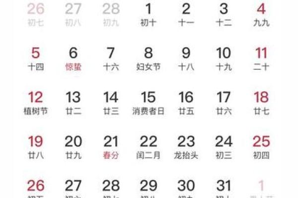 2026年1月生肖虎装修预算控制吉日：省钱技巧与吉日