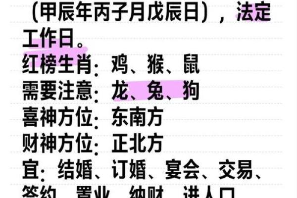 2025年11月纳财平日吉日选择：生肖鼠双鱼座运势分析