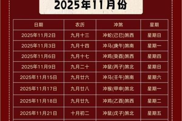 2026年1月装修颜色搭配吉日：墙面配色择日指南