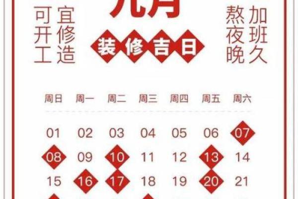 2025年12月装修选日有讲究（5大吉日+实用表）