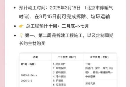 2026年1月装修颜色搭配吉日：墙面配色择日指南