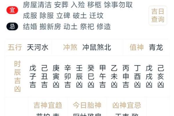 12月份适合结婚的吉日 12月嫁娶吉日查询老黄历