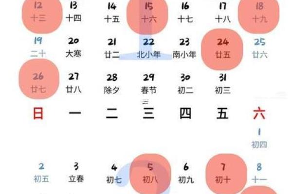 2025年12月适合办事的吉日有几天？（8天超实用）