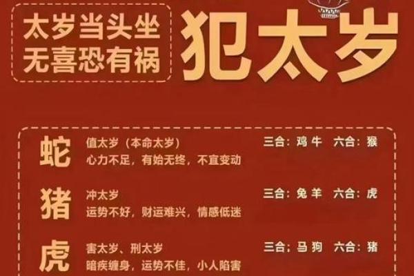 2025年12月求财吉日仅3个事先规划稳赚（附时间表）