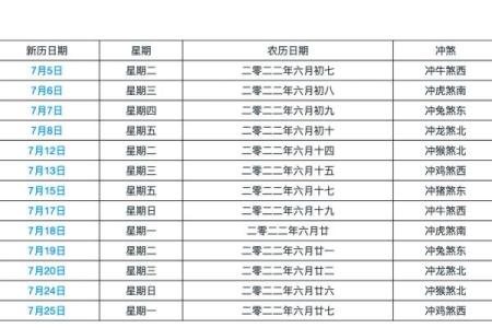 5月结婚吉日2026最佳结婚时间 2026年5月最佳婚嫁日期