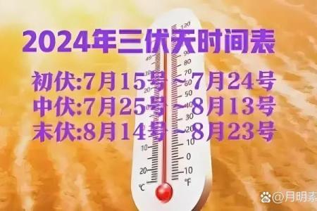 2020年出伏是哪一天 2020年出伏后天气还热吗