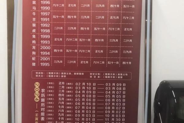 2025年订婚吉日速查12个月精选（附宜忌清单）