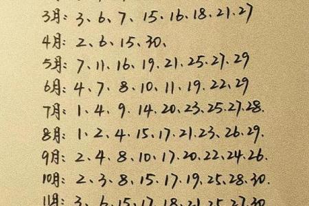 2025年12月乔迁新居黄道吉日全解析（3大核心建议必看）