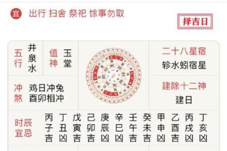 这个月哪一天是黄道吉日 本月结婚黄道吉日查询