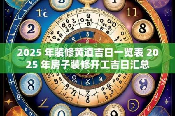 2025年12月装修房子开工吉日查询 2025年12月装修开工黄道吉日