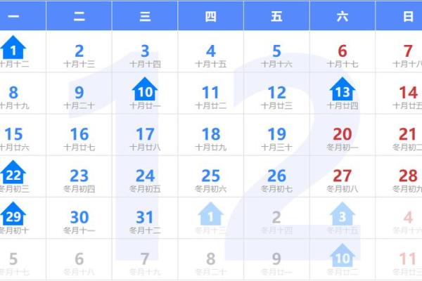 2025年12月结婚入宅最好吉日 2025年12月入宅最佳日期