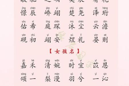 2020女孩新潮名字 2020女宝宝取名流行趋势