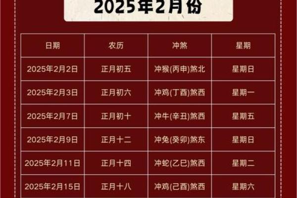 2025年12月装修选哪几天？(8大吉日+避坑清单)