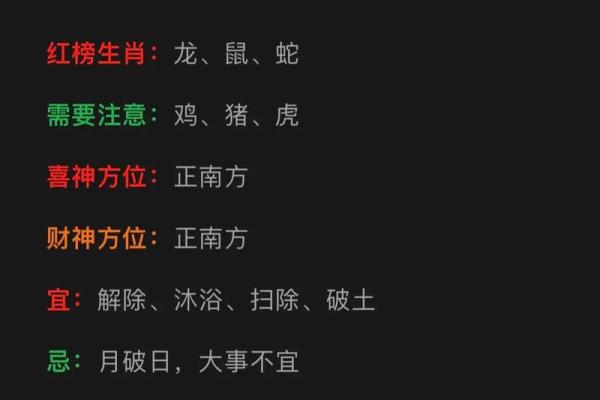开运吉日12月哪天适合开运 2023年12月开市吉日查询