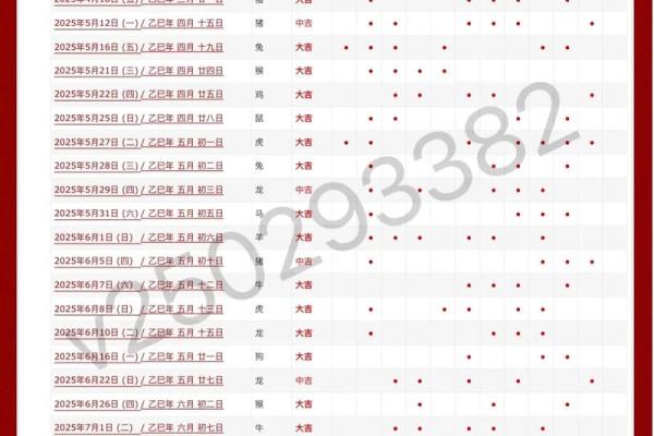 2025年12月份黄道吉日 2025年12月结婚吉日查询
