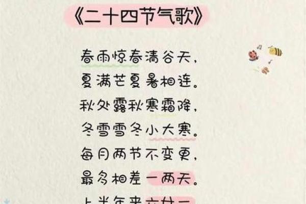 2020年立春是几点几分 2020年立春具体时间查询