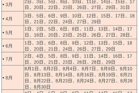 2026年5月28日黄道吉日查询 2026年5月28日适合结婚吗