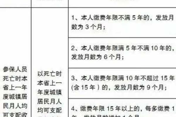 2025年12月安葬必看这6天最吉利（附禁忌提醒）