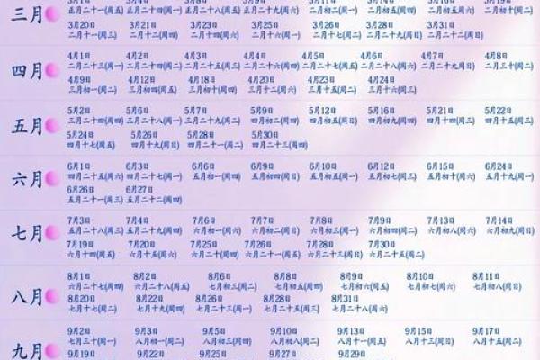 4月适合领证的日子 4月结婚登记黄道吉日推荐