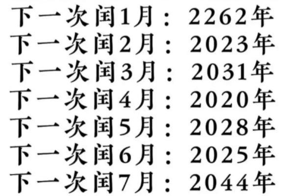 2020年闰年闰月结婚好吗 2020年闰月结婚吉日查询