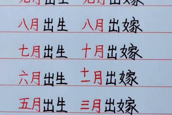 2026年5月份结婚黄道吉日有哪几天 2026年5月结婚吉日查询 2026年5月份结婚黄道吉日有哪几天 2026年5月结婚吉日查询