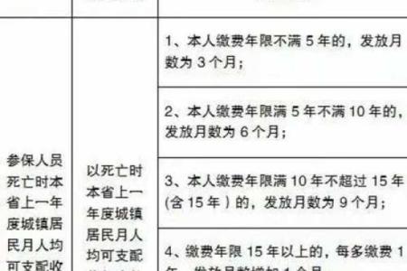 2025年12月安葬必看这6天最吉利（附禁忌提醒）