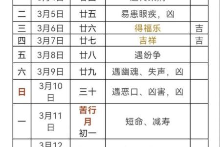 2025年12月理发选吉日？（9天推荐+实用指南）