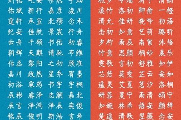 2019最新昵称 2019年最火游戏昵称大全 2019最新昵称 2019年最火游戏昵称大全