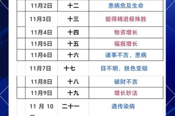 2025年12月理发必知3大吉日全在这（超实用指南）