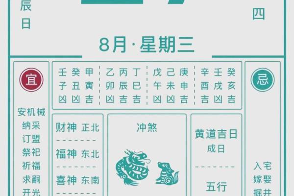 12月份吉日黄道吉日查询（2025年8月有12天宜嫁娶）？