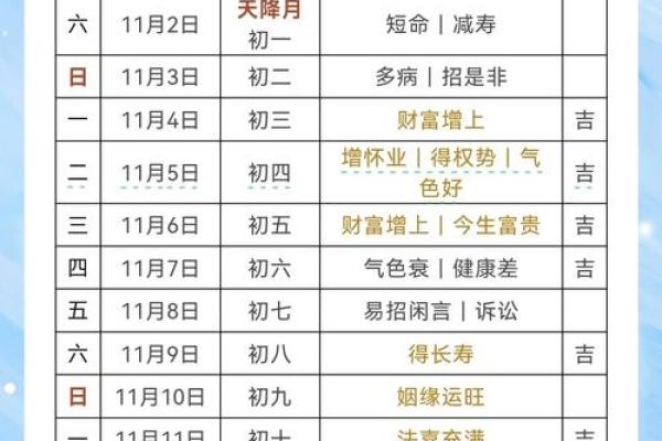 2025年12月理发哪天好？（这5天最旺运势）