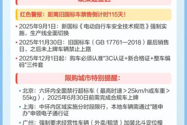 2025年12月开业吉日速查（5个关键日+避坑指南）