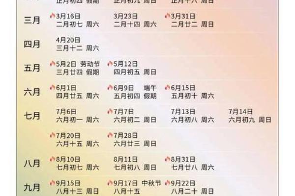 4月份的黄道吉日查询2026年 2026年4月结婚吉日一览表